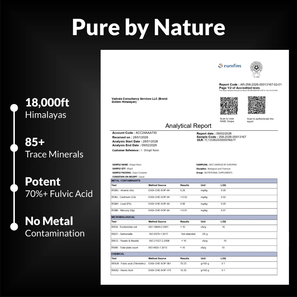 Pure Himalayan Shilajit Resin Gold Grade